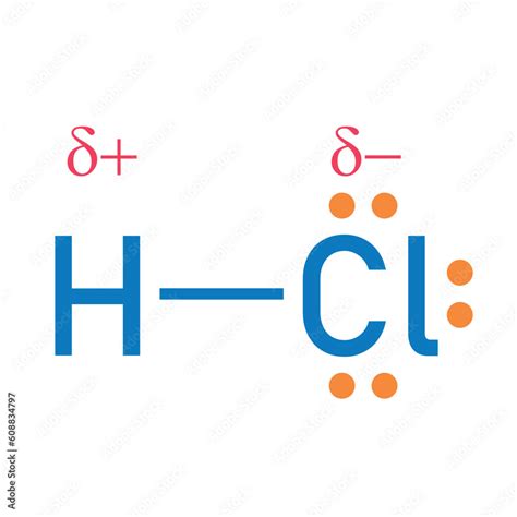 Lewis Dot Structure for HCl .